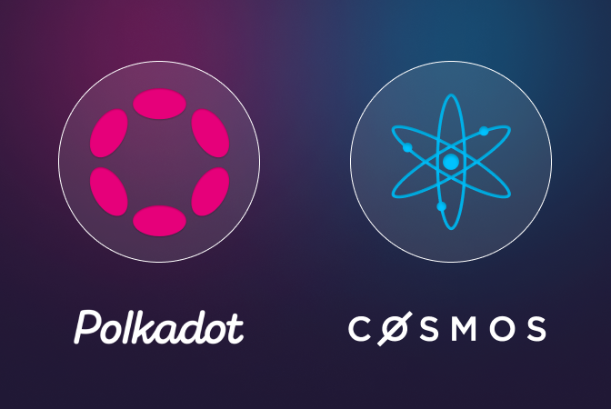 Unlocking the Potential of Interoperable dApps with Cosmos IBC and Polkadot